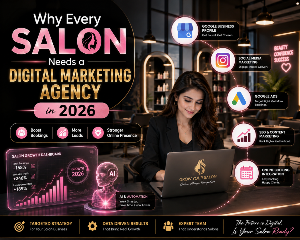 Why Every Salon Needs a Digital Marketing Agency in 2026